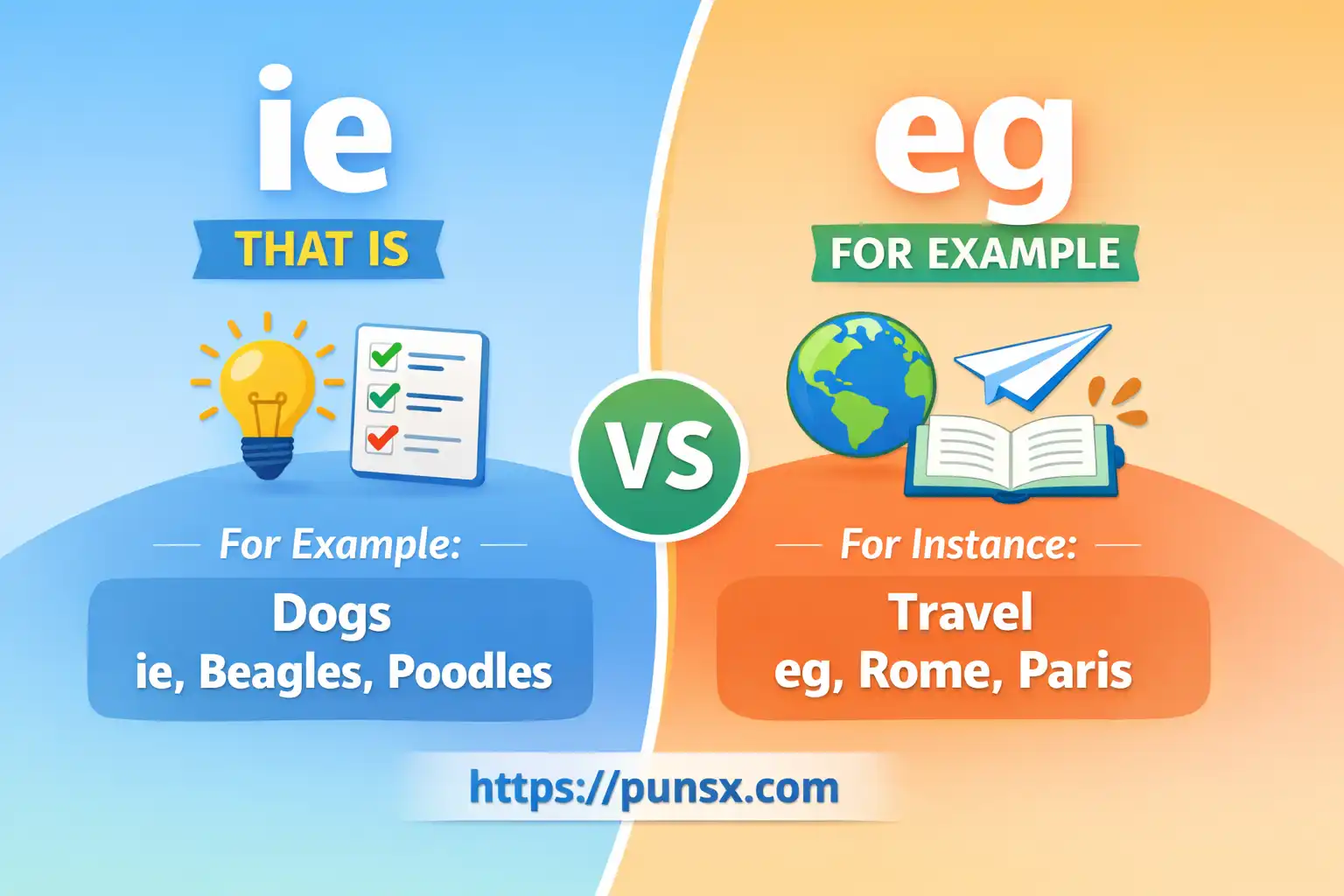 ie or eg