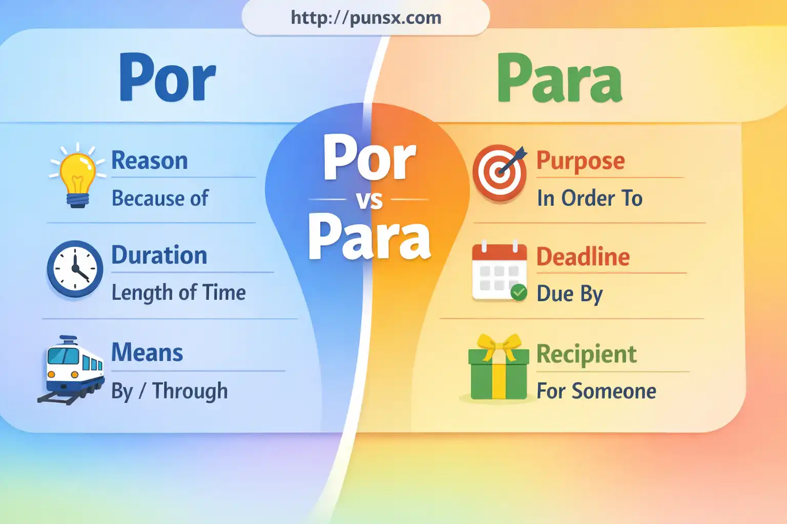 por or para