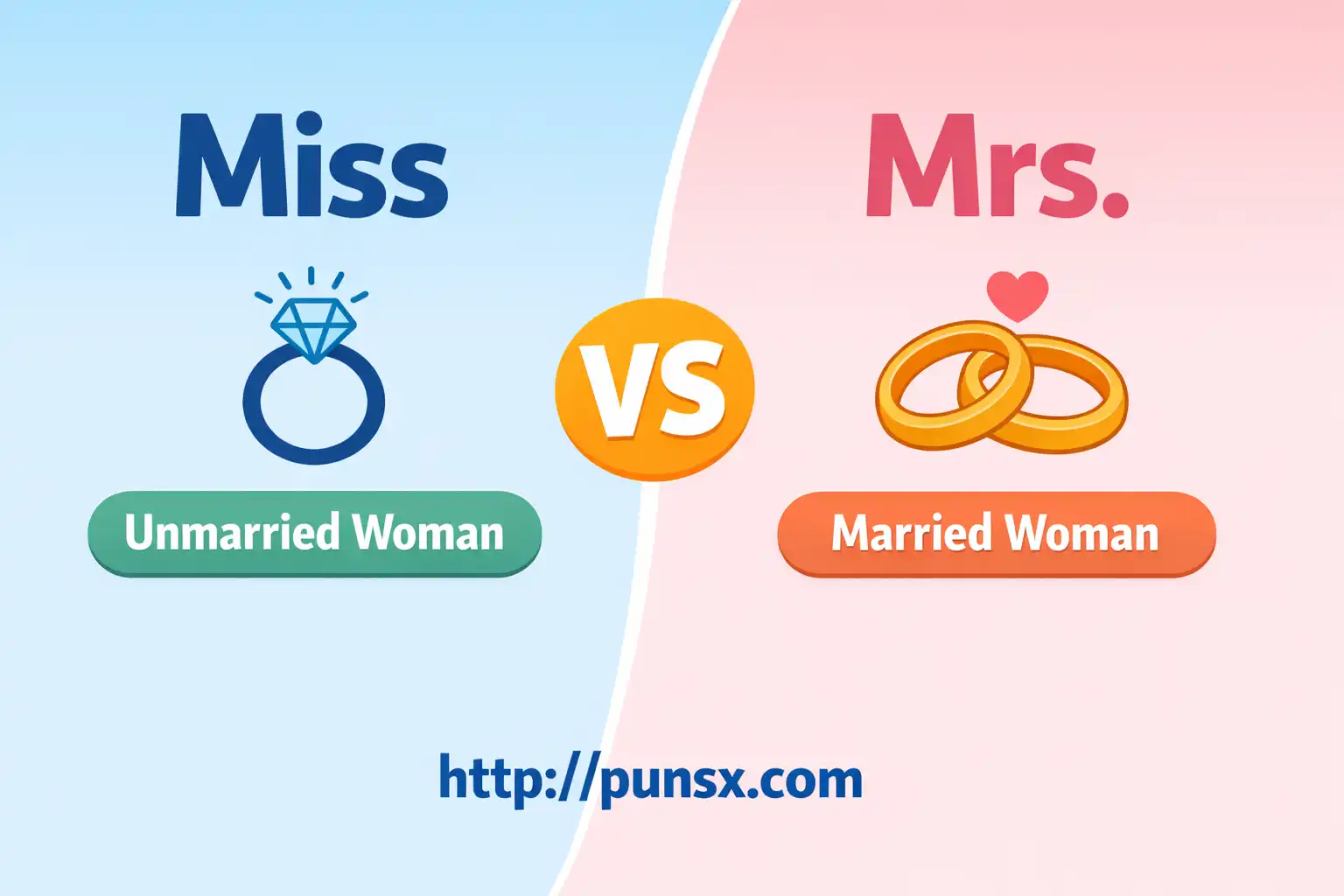 miss or mrs
